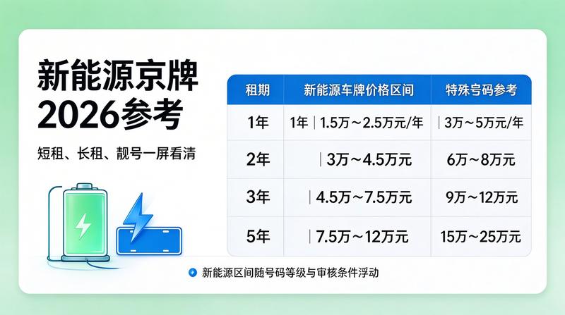 北京小牛京牌团队办公
